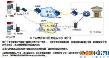 瑞斯康達(dá)工業(yè)無線路由器 構(gòu)筑企業(yè)網(wǎng)絡(luò)技術(shù)服務(wù)基石，賦能移動(dòng)物聯(lián)網(wǎng)新時(shí)代