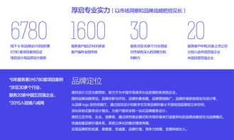 科技賦能，多元互聯 解讀互聯網科技公司的多領域創新實踐